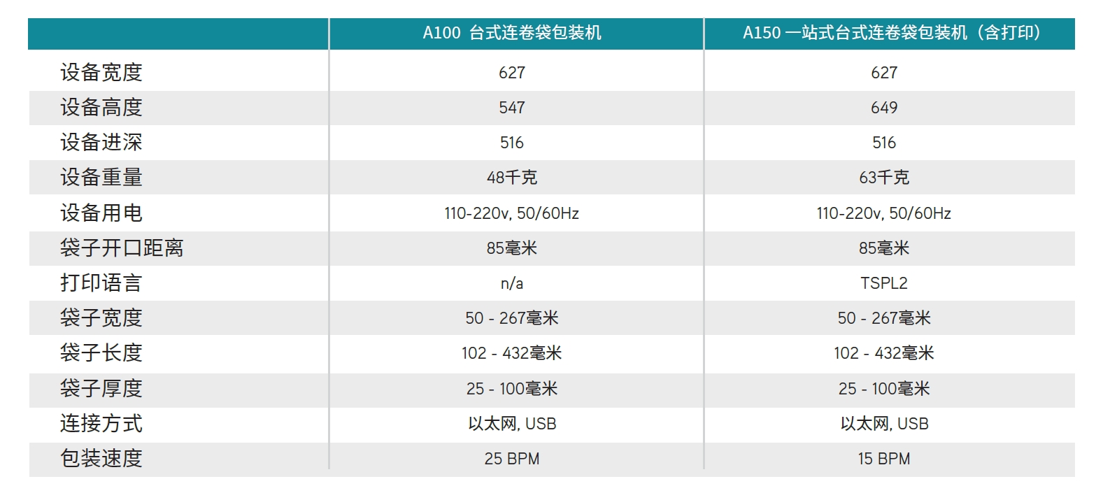 1757644477485674.png Weixin Screenshot_20250912095852.png